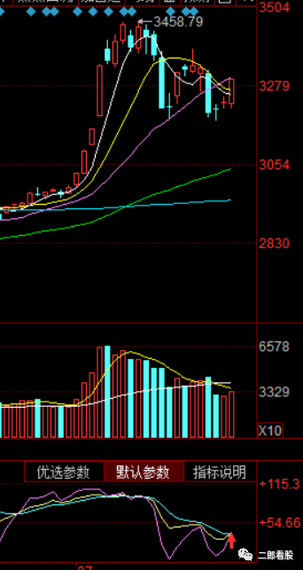 640?wx_fmt=png&tp=webp&wxfrom=5&wx_lazy=1&wx_co=1
