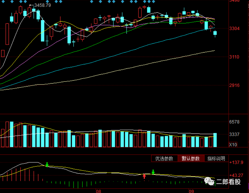 640?wx_fmt=png&tp=webp&wxfrom=5&wx_lazy=1&wx_co=1