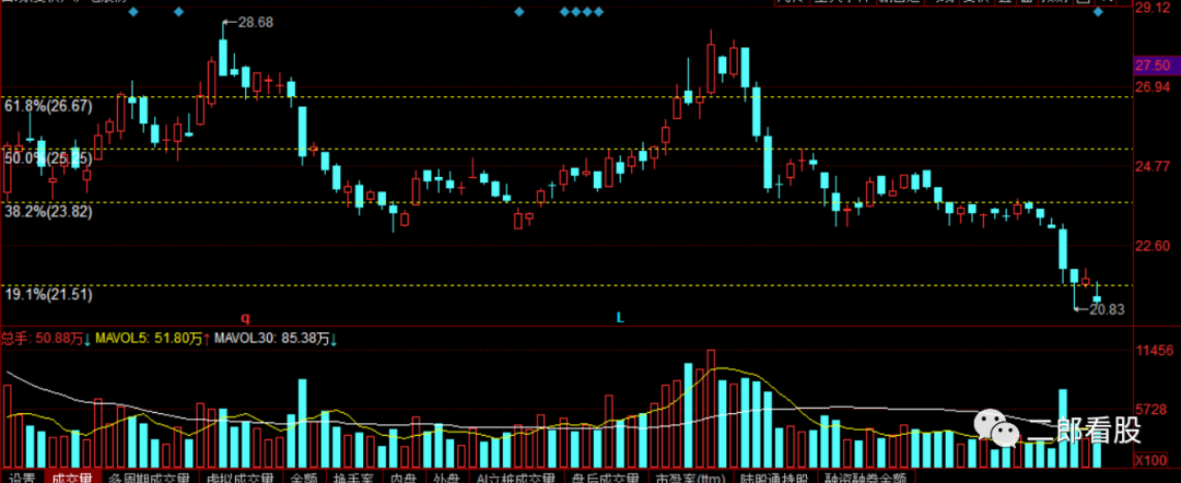 640?wx_fmt=png&tp=webp&wxfrom=5&wx_lazy=1&wx_co=1