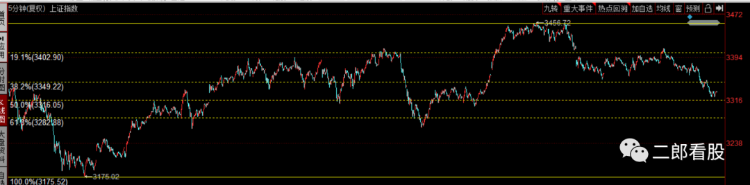 640?wx_fmt=png&tp=webp&wxfrom=5&wx_lazy=1&wx_co=1