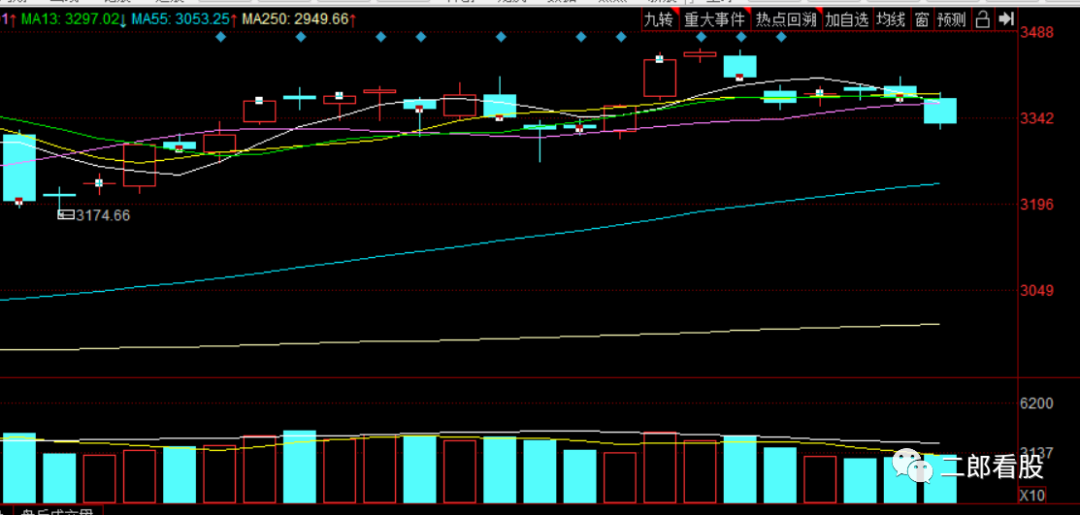 640?wx_fmt=png&tp=webp&wxfrom=5&wx_lazy=1&wx_co=1