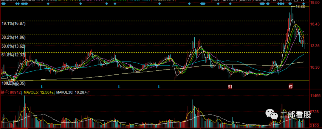 640?wx_fmt=png&tp=webp&wxfrom=5&wx_lazy=1&wx_co=1