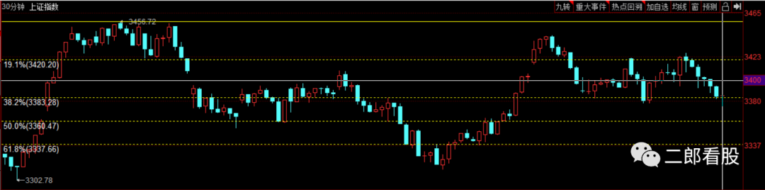 640?wx_fmt=png&tp=webp&wxfrom=5&wx_lazy=1&wx_co=1