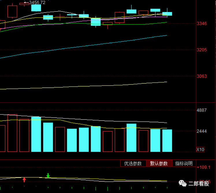 640?wx_fmt=png&tp=webp&wxfrom=5&wx_lazy=1&wx_co=1