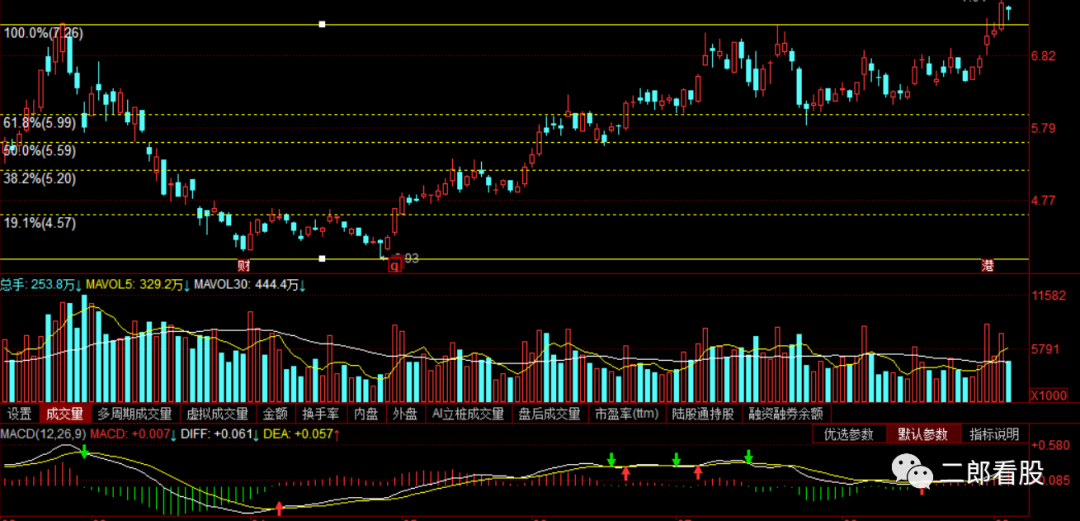 640?wx_fmt=png&tp=webp&wxfrom=5&wx_lazy=1&wx_co=1