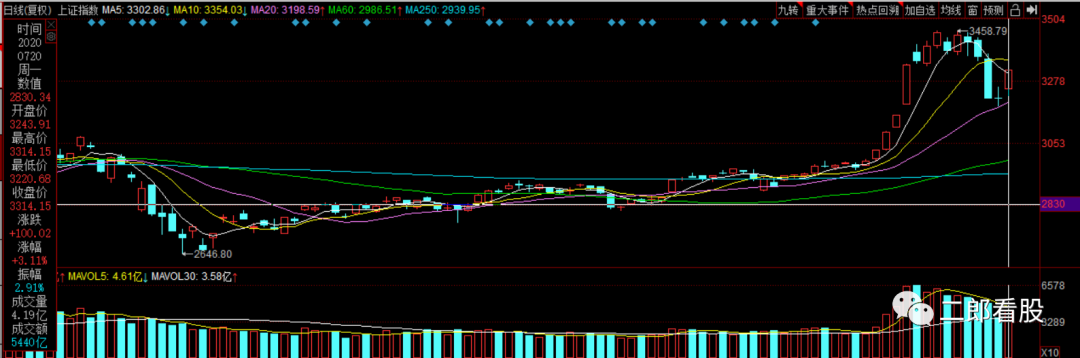 640?wx_fmt=png&tp=webp&wxfrom=5&wx_lazy=1&wx_co=1