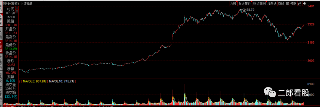 640?wx_fmt=png&tp=webp&wxfrom=5&wx_lazy=1&wx_co=1