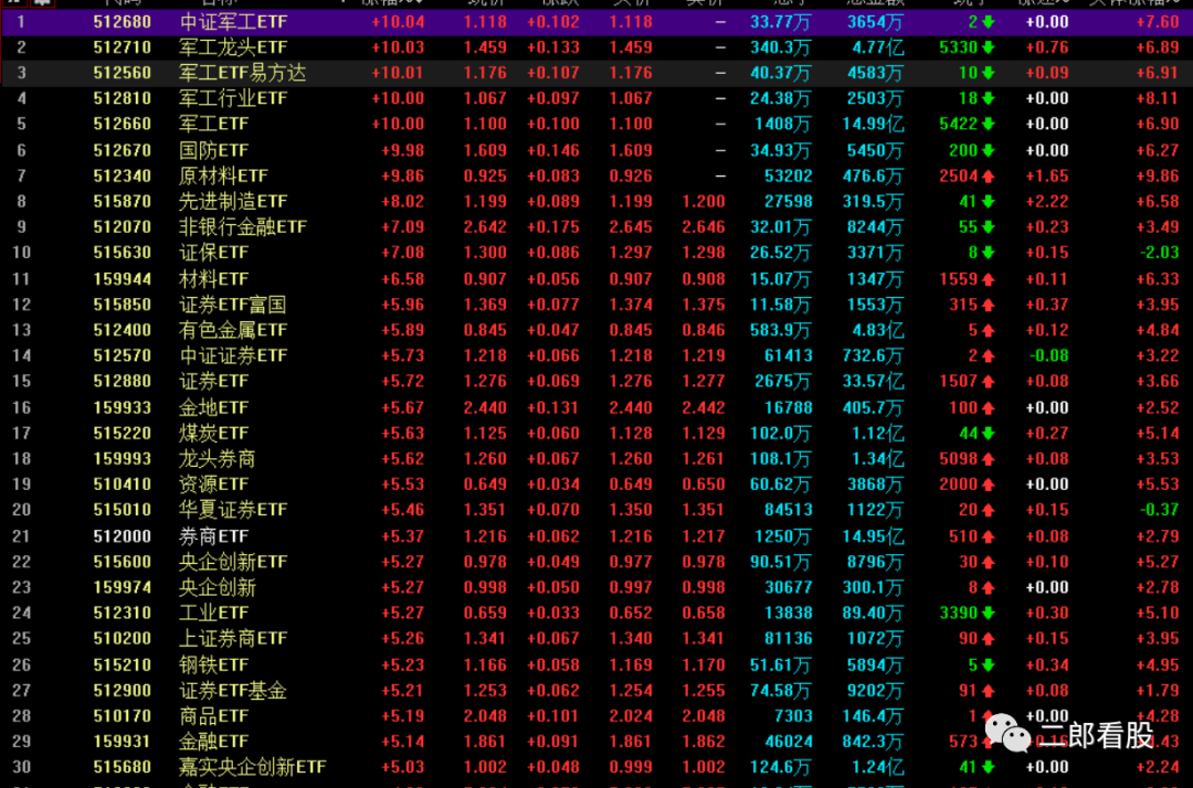 640?wx_fmt=png&tp=webp&wxfrom=5&wx_lazy=1&wx_co=1