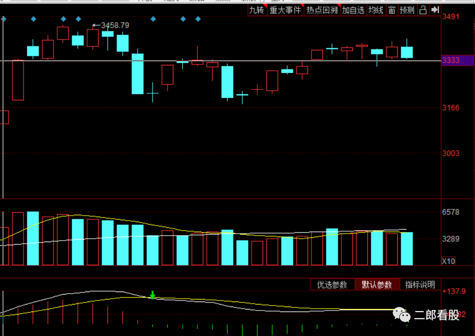640?wx_fmt=png&tp=webp&wxfrom=5&wx_lazy=1&wx_co=1