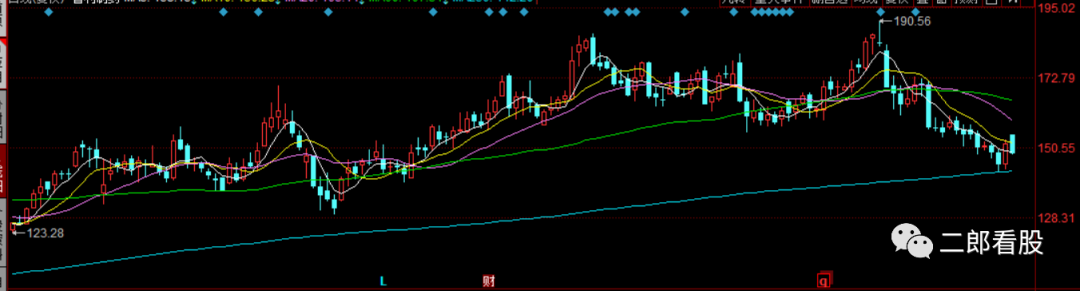 640?wx_fmt=png&tp=webp&wxfrom=5&wx_lazy=1&wx_co=1