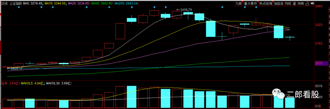 640?wx_fmt=png&tp=webp&wxfrom=5&wx_lazy=1&wx_co=1