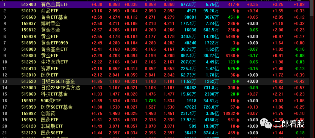 640?wx_fmt=png&tp=webp&wxfrom=5&wx_lazy=1&wx_co=1