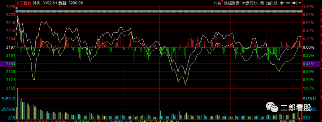 640?wx_fmt=png&tp=webp&wxfrom=5&wx_lazy=1&wx_co=1