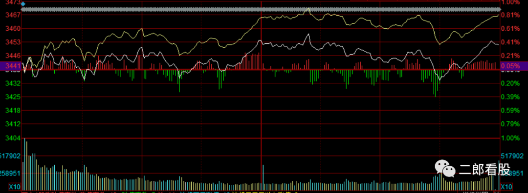 640?wx_fmt=png&tp=webp&wxfrom=5&wx_lazy=1&wx_co=1
