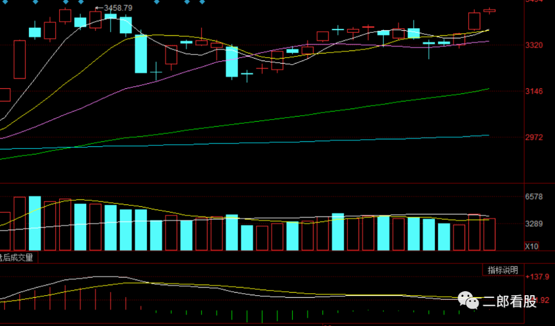 640?wx_fmt=png&tp=webp&wxfrom=5&wx_lazy=1&wx_co=1