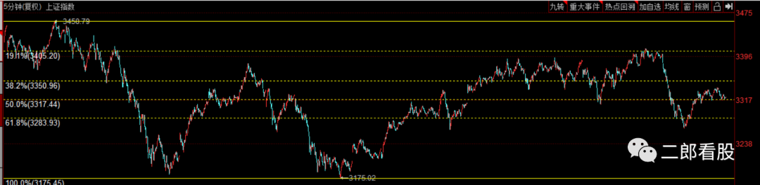 640?wx_fmt=png&tp=webp&wxfrom=5&wx_lazy=1&wx_co=1