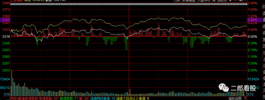 640?wx_fmt=png&tp=webp&wxfrom=5&wx_lazy=1&wx_co=1