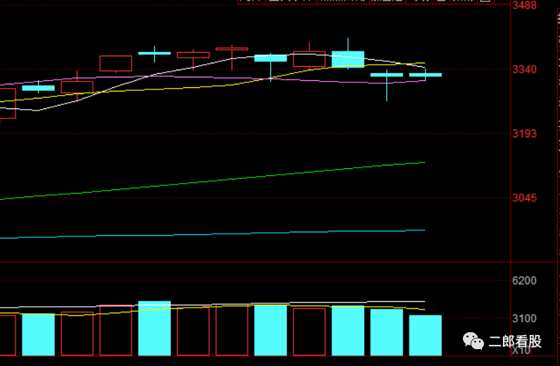 640?wx_fmt=png&tp=webp&wxfrom=5&wx_lazy=1&wx_co=1