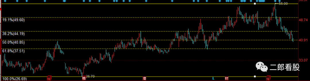 640?wx_fmt=png&tp=webp&wxfrom=5&wx_lazy=1&wx_co=1