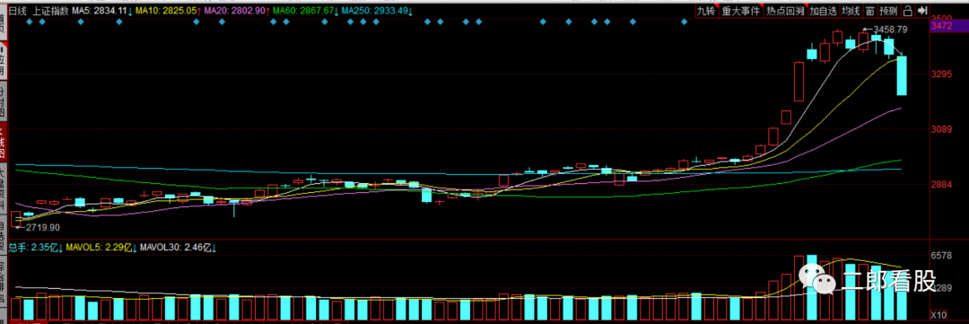 640?wx_fmt=png&tp=webp&wxfrom=5&wx_lazy=1&wx_co=1
