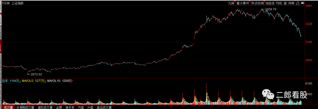 640?wx_fmt=png&tp=webp&wxfrom=5&wx_lazy=1&wx_co=1