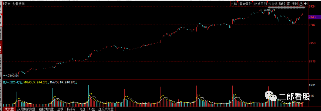 640?wx_fmt=png&tp=webp&wxfrom=5&wx_lazy=1&wx_co=1