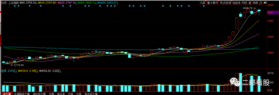 640?wx_fmt=png&tp=webp&wxfrom=5&wx_lazy=1&wx_co=1