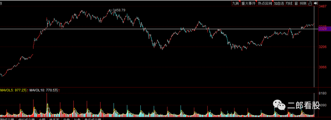 640?wx_fmt=png&tp=webp&wxfrom=5&wx_lazy=1&wx_co=1