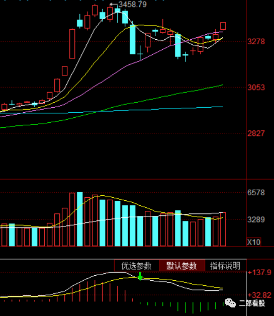 640?wx_fmt=png&tp=webp&wxfrom=5&wx_lazy=1&wx_co=1