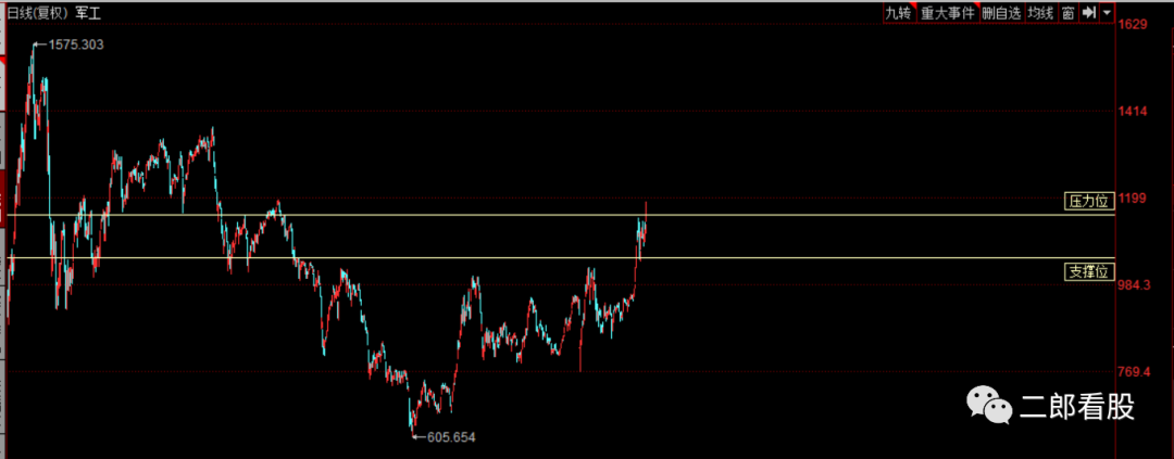 640?wx_fmt=png&tp=webp&wxfrom=5&wx_lazy=1&wx_co=1