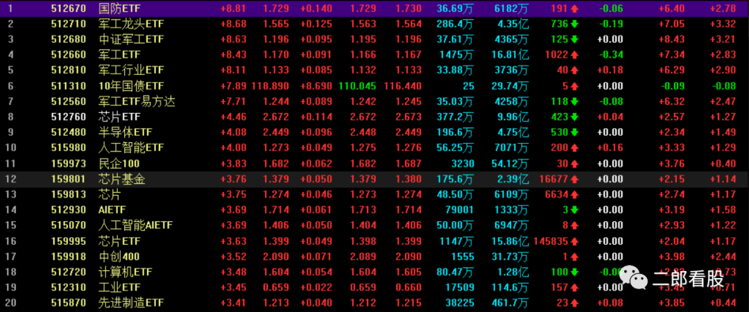640?wx_fmt=png&tp=webp&wxfrom=5&wx_lazy=1&wx_co=1