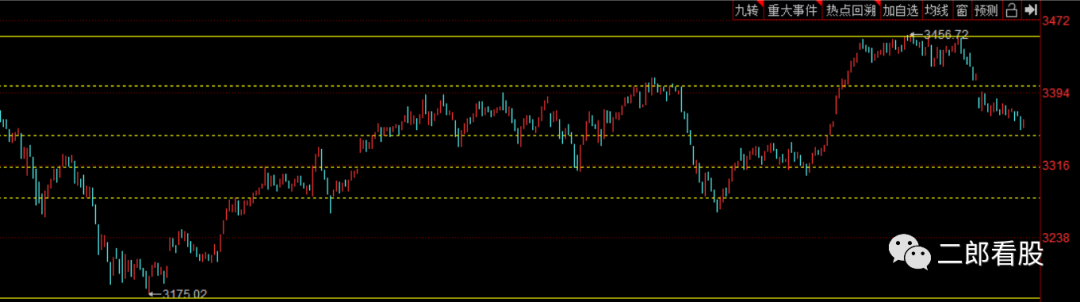 640?wx_fmt=png&tp=webp&wxfrom=5&wx_lazy=1&wx_co=1