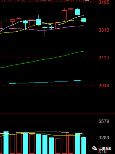 640?wx_fmt=png&tp=webp&wxfrom=5&wx_lazy=1&wx_co=1