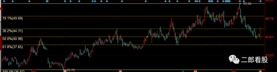 640?wx_fmt=png&tp=webp&wxfrom=5&wx_lazy=1&wx_co=1