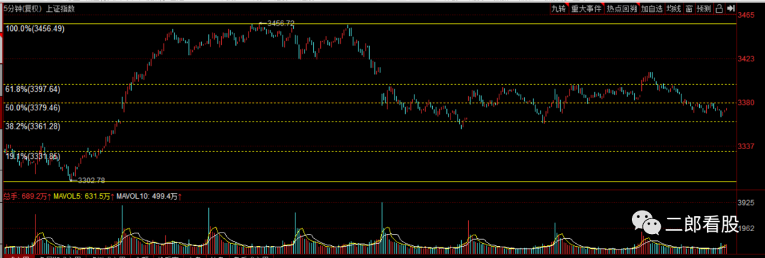 640?wx_fmt=png&tp=webp&wxfrom=5&wx_lazy=1&wx_co=1