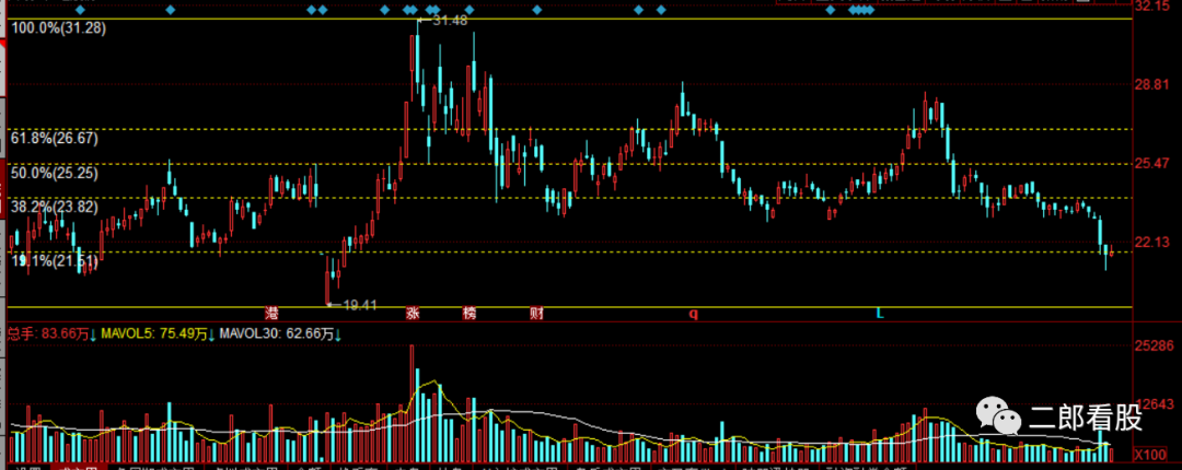 640?wx_fmt=png&tp=webp&wxfrom=5&wx_lazy=1&wx_co=1