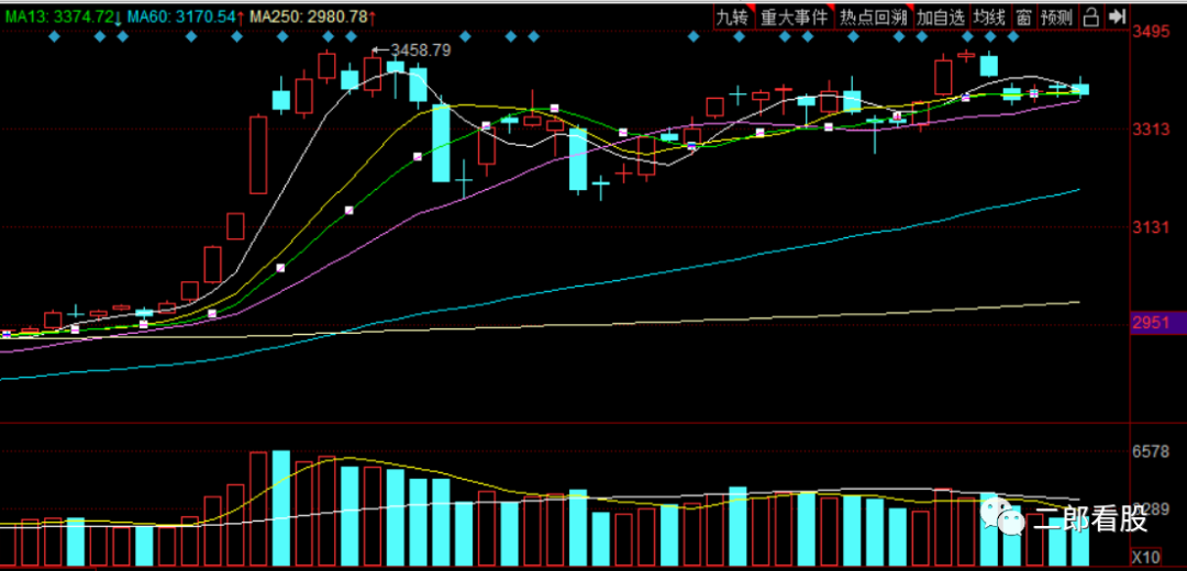 640?wx_fmt=png&tp=webp&wxfrom=5&wx_lazy=1&wx_co=1