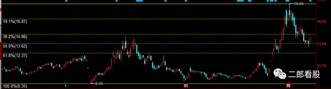 640?wx_fmt=png&tp=webp&wxfrom=5&wx_lazy=1&wx_co=1