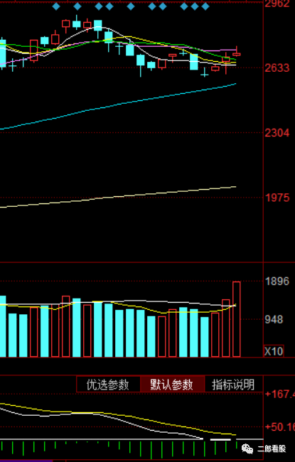 640?wx_fmt=png&tp=webp&wxfrom=5&wx_lazy=1&wx_co=1