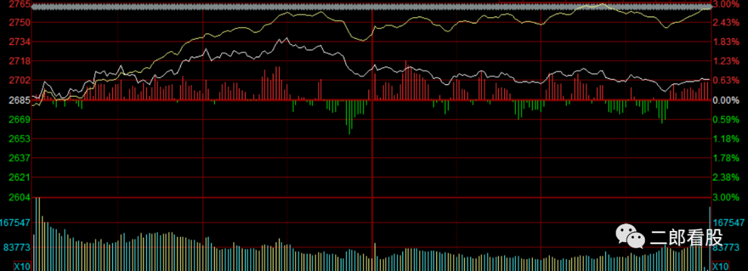 640?wx_fmt=png&tp=webp&wxfrom=5&wx_lazy=1&wx_co=1