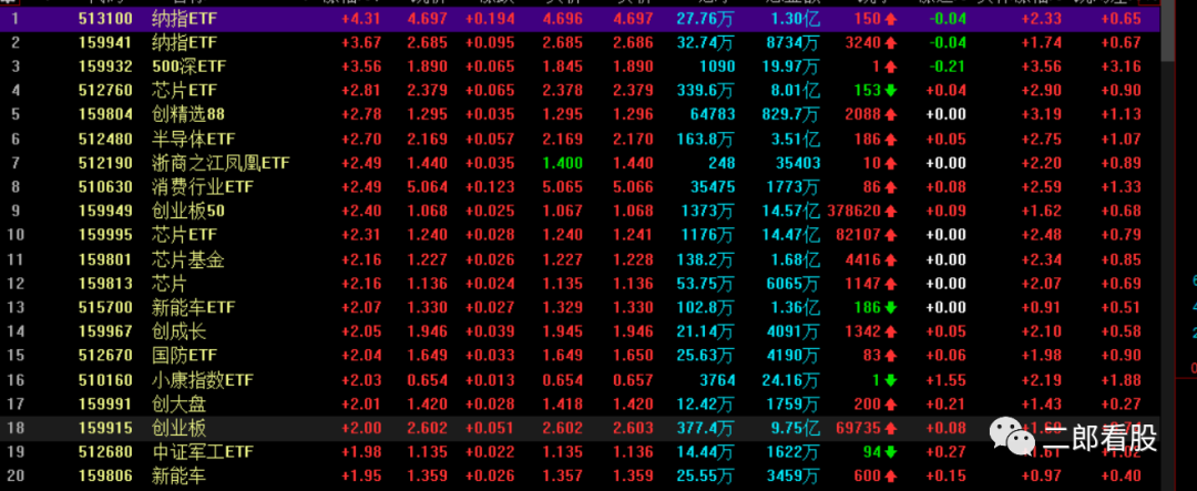 640?wx_fmt=png&tp=webp&wxfrom=5&wx_lazy=1&wx_co=1