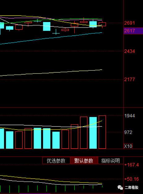 640?wx_fmt=png&tp=webp&wxfrom=5&wx_lazy=1&wx_co=1