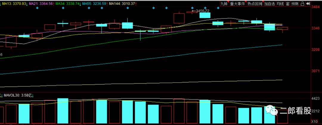 640?wx_fmt=png&tp=webp&wxfrom=5&wx_lazy=1&wx_co=1