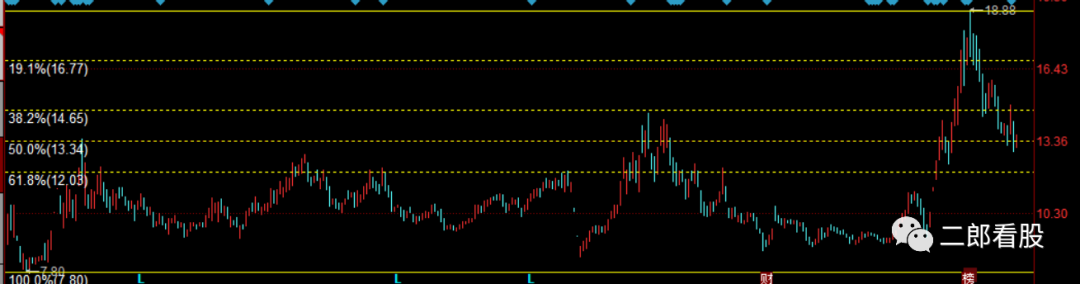 640?wx_fmt=png&tp=webp&wxfrom=5&wx_lazy=1&wx_co=1