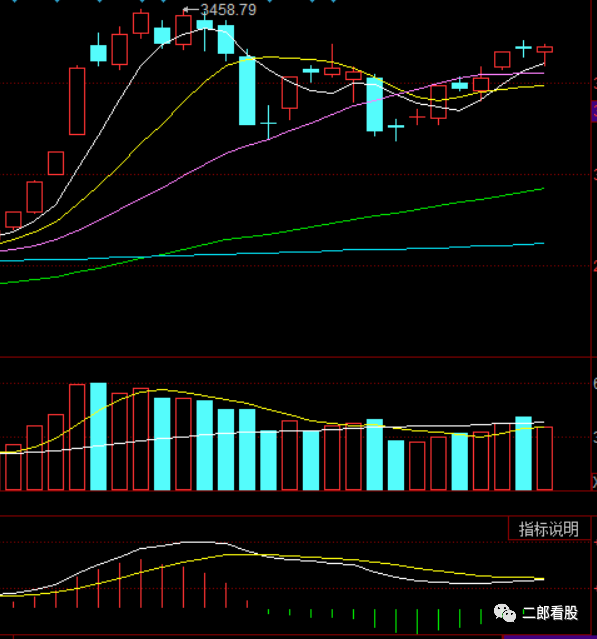 640?wx_fmt=png&tp=webp&wxfrom=5&wx_lazy=1&wx_co=1