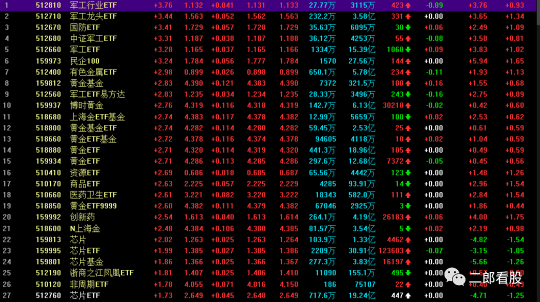 640?wx_fmt=png&tp=webp&wxfrom=5&wx_lazy=1&wx_co=1