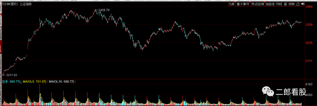 640?wx_fmt=png&tp=webp&wxfrom=5&wx_lazy=1&wx_co=1