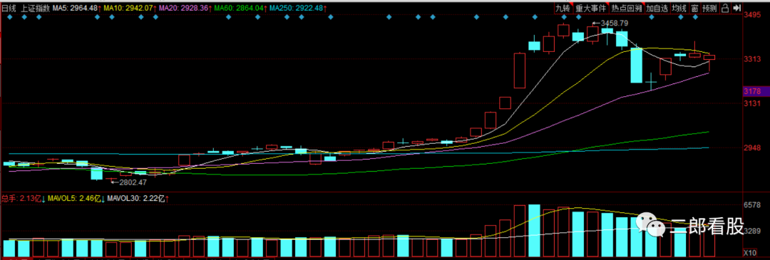 640?wx_fmt=png&tp=webp&wxfrom=5&wx_lazy=1&wx_co=1