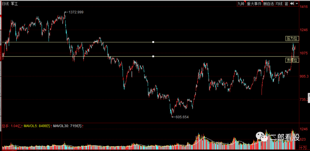 640?wx_fmt=png&tp=webp&wxfrom=5&wx_lazy=1&wx_co=1