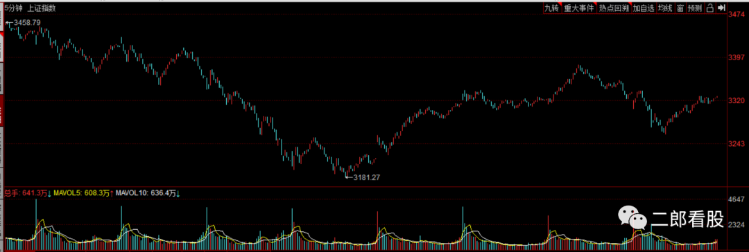 640?wx_fmt=png&tp=webp&wxfrom=5&wx_lazy=1&wx_co=1